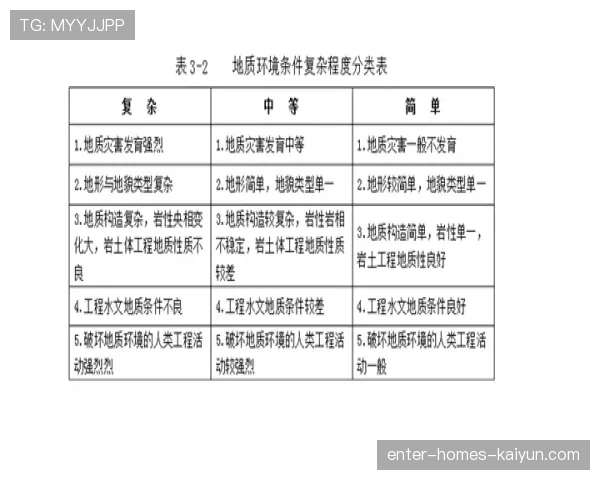 球员康复期远程监护平台的临床接入评估报告 球员康复期远程监护平台的临床接入评估报告