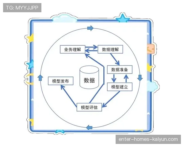 联盟数据产品化的商业模式与分成案例研究，数据联盟是什么